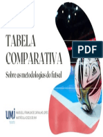 Tabela Comparativa