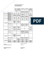 Jadwal Pas Ganjil 2022-2023