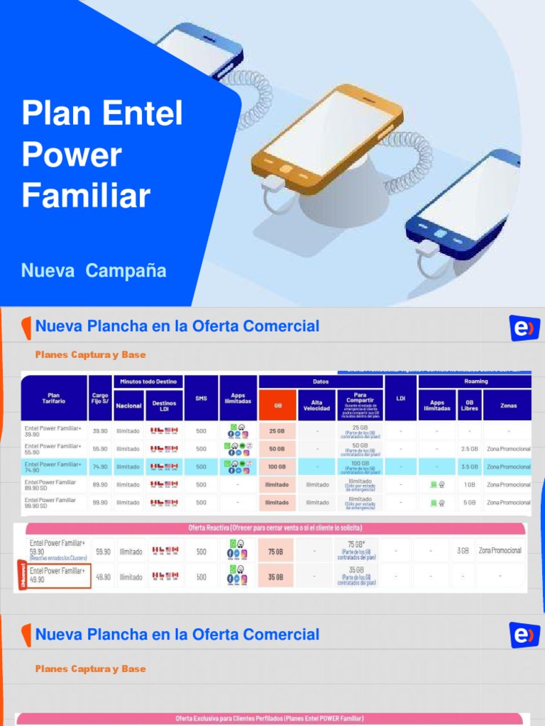 Plan Familiar Entel Power 2023 | PDF