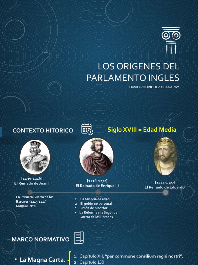 LOS ORIGENES DEL PARLAMENTO INGLES PDF