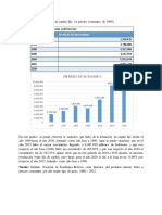 Formacion de capital fijo