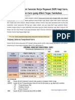 Contoh Penyusunan Sasaran Kerja Pegawai