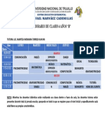 Horario de Clases 4B Oficial