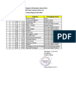 Jadwal Perjumsa