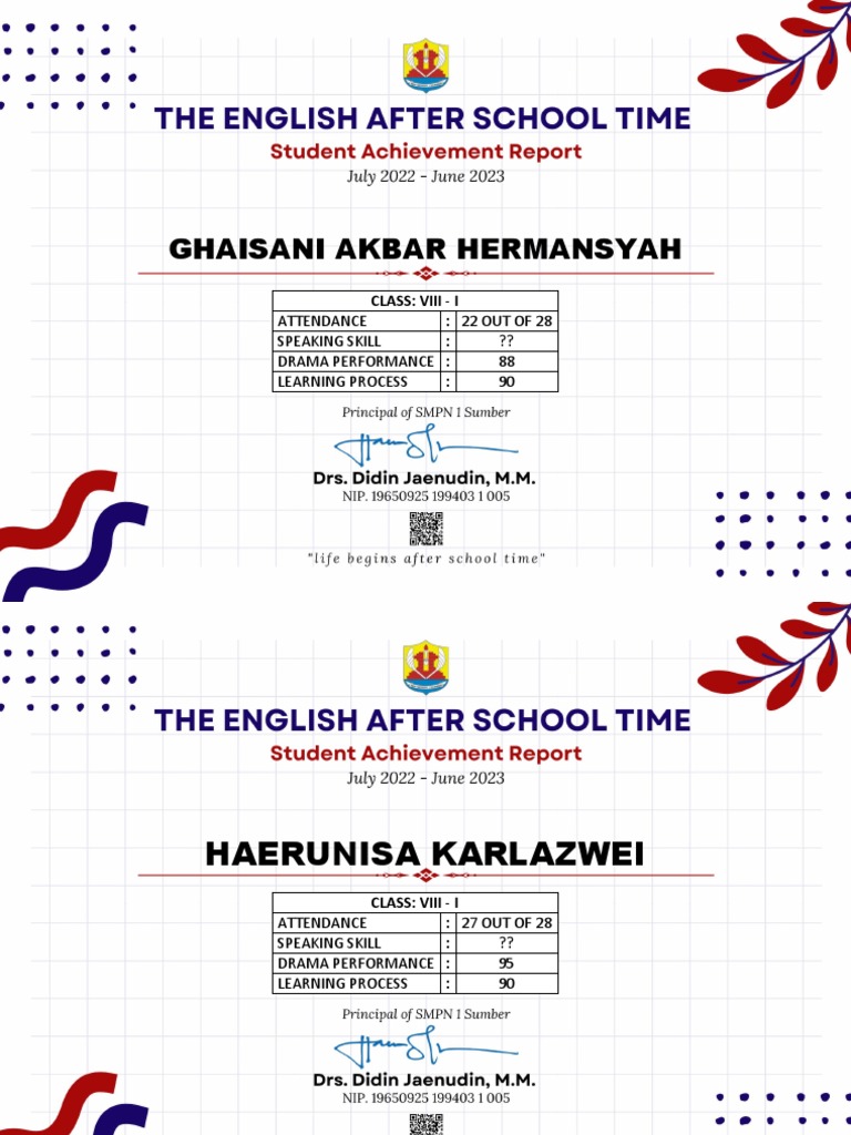 Class VIII-I Student Performance Report | PDF