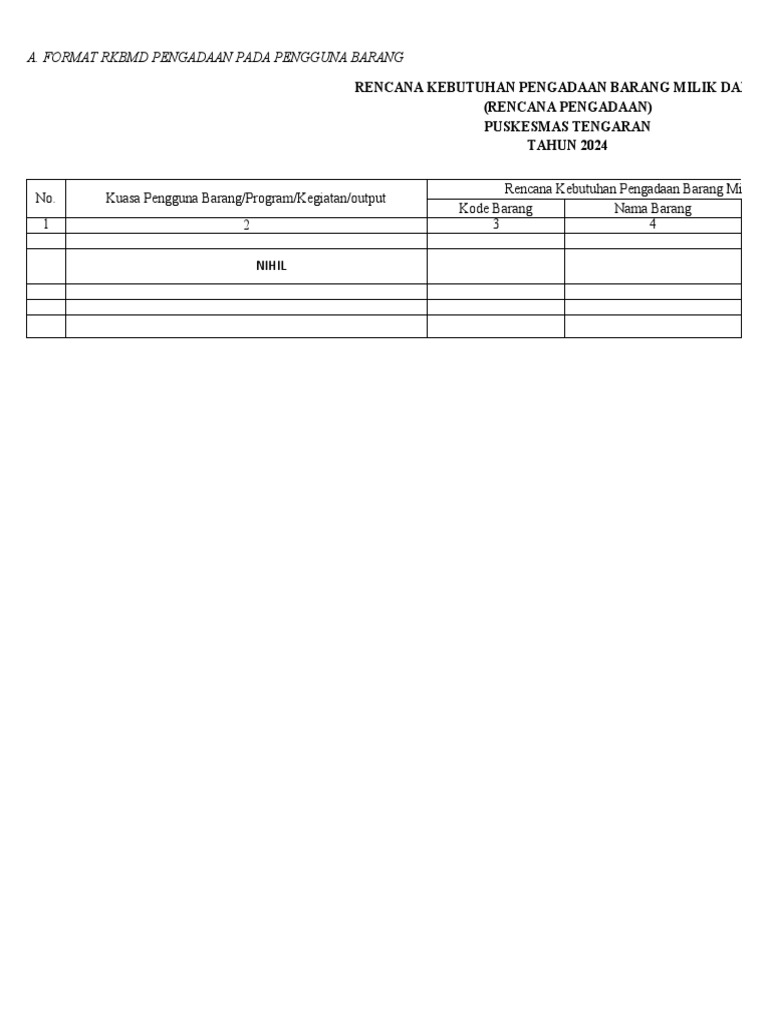 RKBMD PKM Bergas | PDF