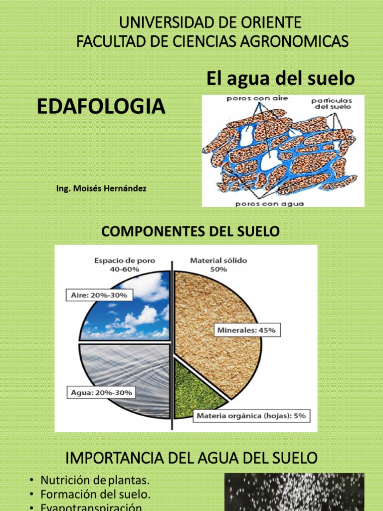 4.2 El Agua en El Suelo 2021 | PDF | Suelo | Agua