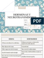 Hormonas y Neutransmisores.