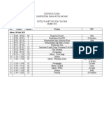 Susunan Acara Kader Desa Siaga