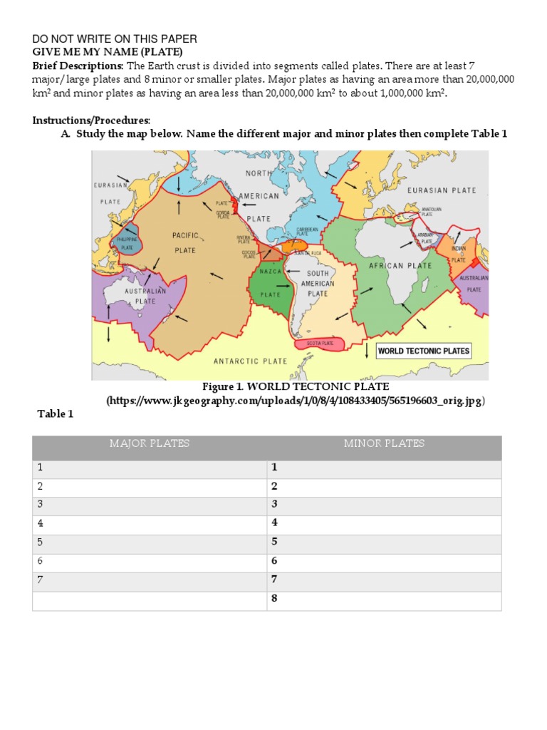 Basis of Plate Boundary PDF Plate Tectonics Volcano