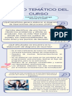 Foro Del Curso