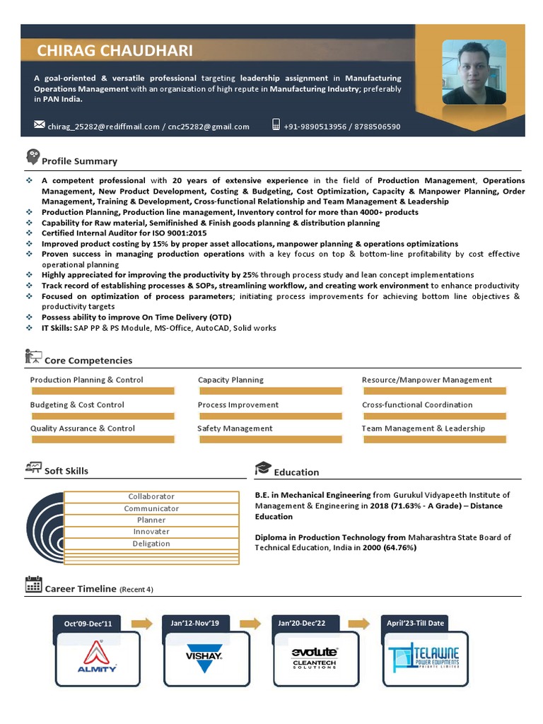Chirag Chaudhari Resume Inventory - 1687832756