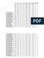 PSB Div-C