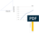 Distribución de Medianas Empresas Seguen El Indie de Endeudamiento