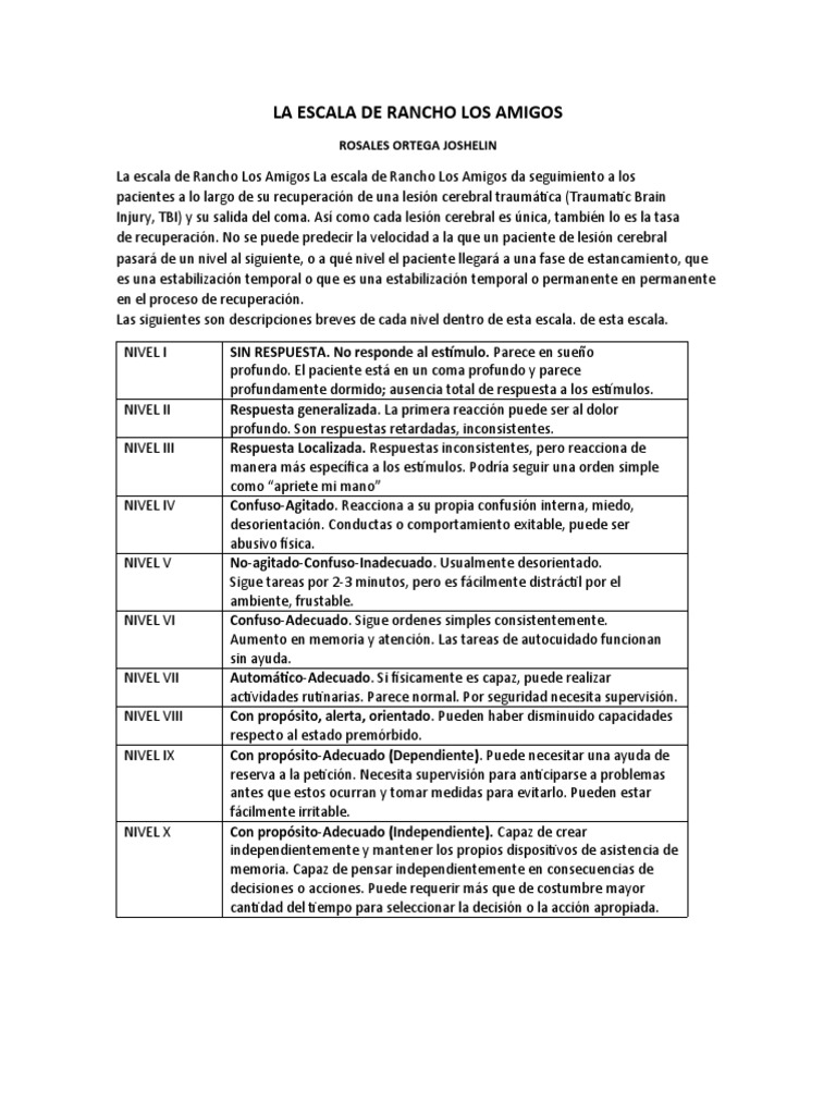 Escala Rancho Los Amigos: Niveles y Objetivos | PDF | Coma | Comportamiento
