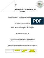 Cuadro Comparativo Iia