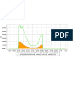 NewPMDataQueryResult 20230308171209