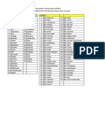Daftar Yatim Dan Jompo Ashabulyamin