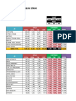 Monitoring Cont Struk 1 - 24 May 2023