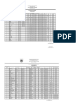 2 Data Dukung September - Jan 2021new-1