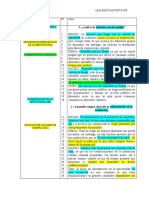 Matriz de Datos Cualitativos