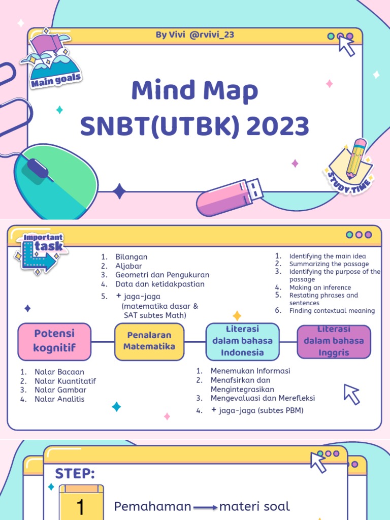 Diese Mind-Hacks Pushen Deine SNBT-Vorbereitung!