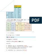 文章閱讀Part 1 Answer | PDF | Dream | Hindu Astrology