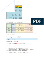 動詞變化