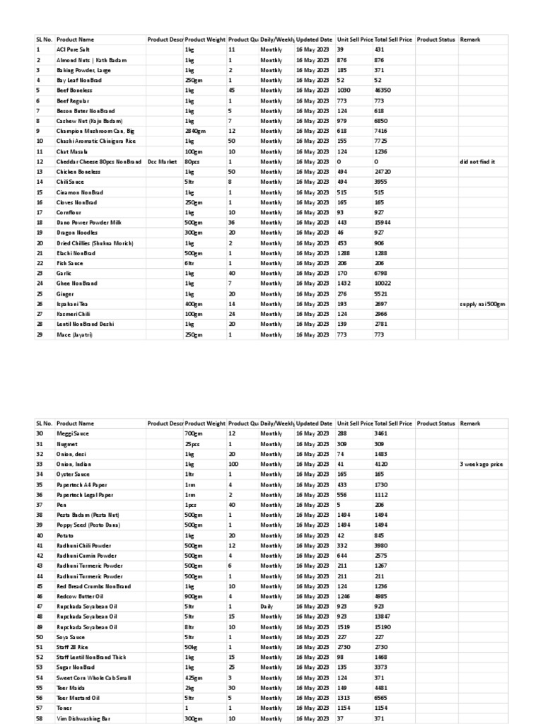 gregorian-club-gregorian-club-download-free-pdf-food-and-drink