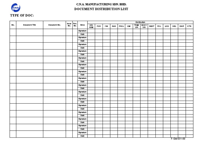 FQM03100 Document Distribution List PDF