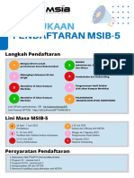 PEMBUKAAN