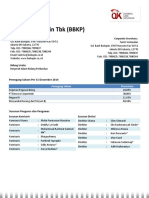 PT Bank Bukopin TBK (BBKP)