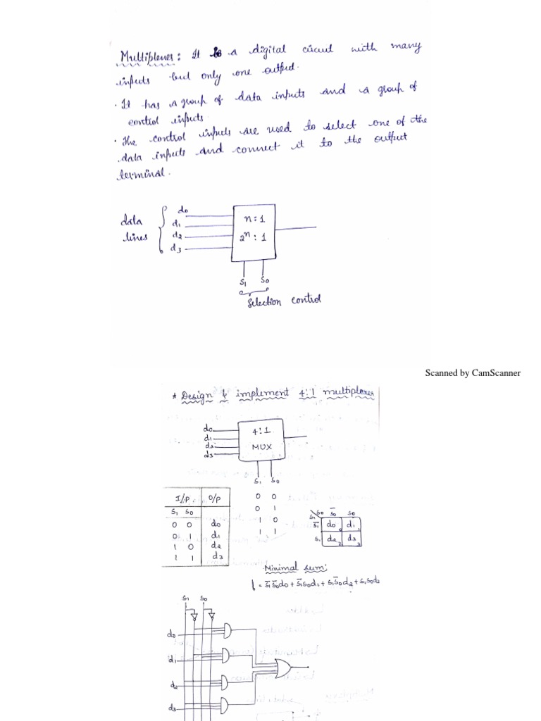 UNIT-3 Data Processing Circuits | PDF