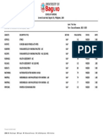 School of Nursing: Descriptive Title Section Units Subjects Final Rating Status