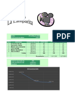 Multicines 1