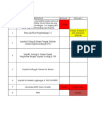 Jadwal Kegiatan Kesling