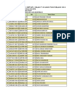 PTS PAS Ilmu Pengetahuan Alam (IPA) VII-3