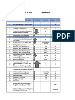 Revisi 18 April Kinerja Up3 B