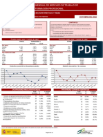 Loe T Sistemas Microinformaticos y Redes