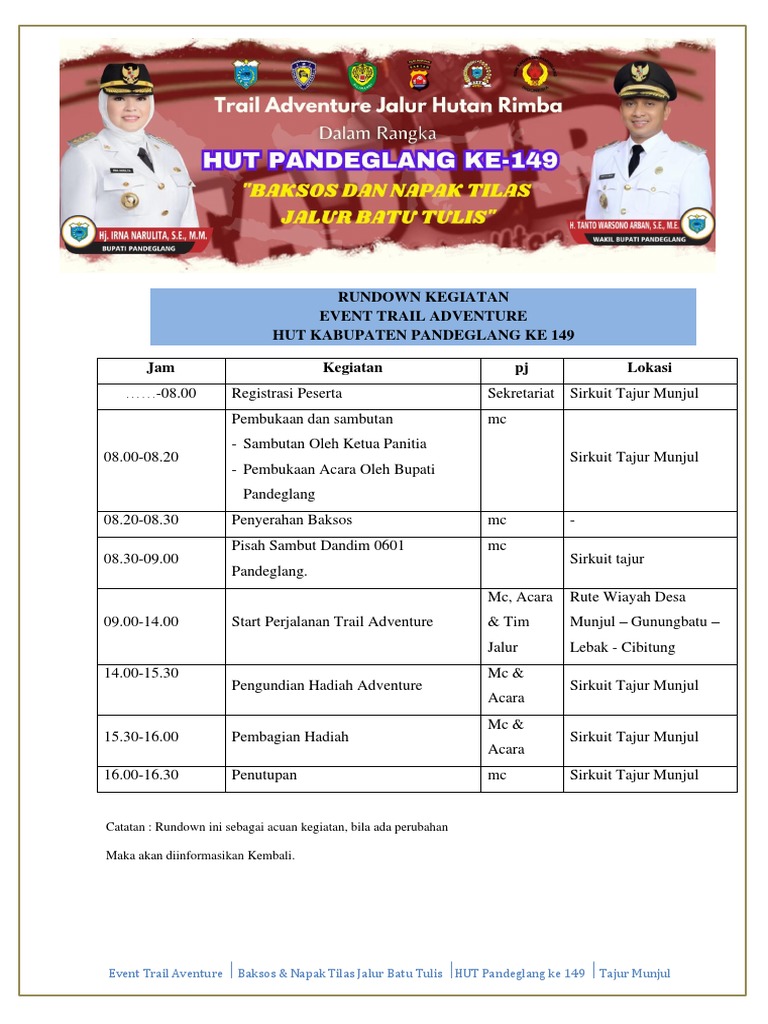 Rundown Acara Trail Adventure HUT 149 | PDF