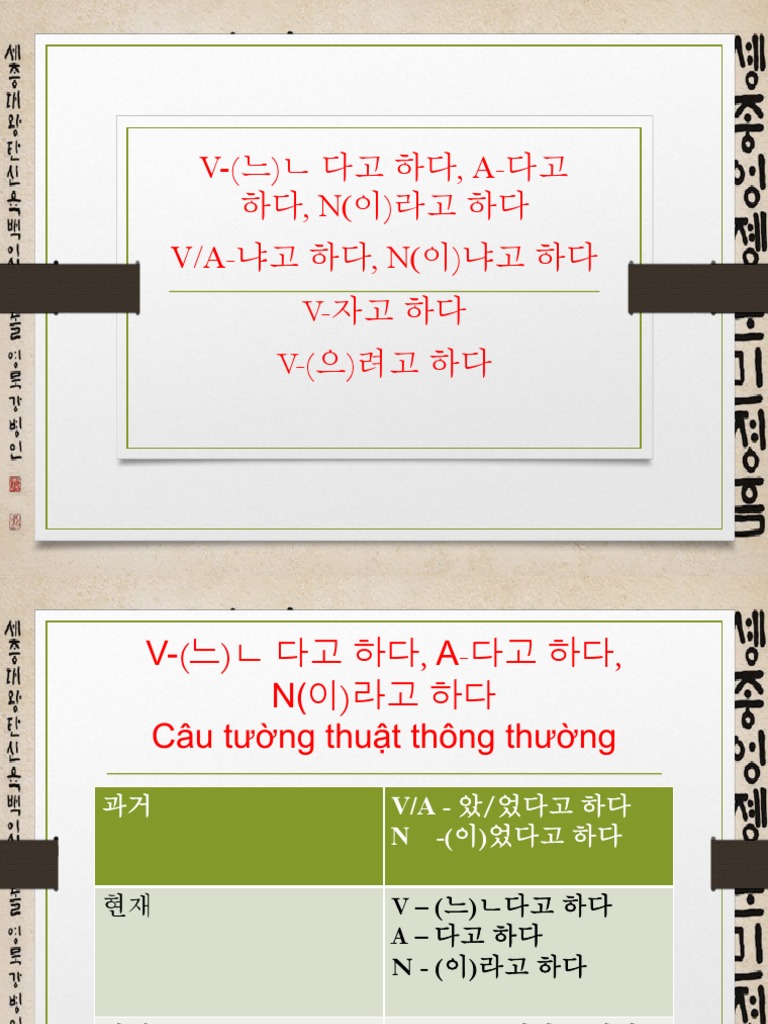 간접화법 | PDF