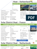 TVP Case Studies - District Heat