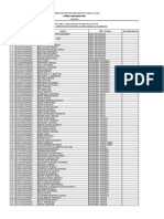 01. Daftar Nama Yang Tidak Terdata Di Sisdmk