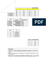 Nilai TPC Kelompok 5