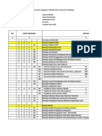 Contoh RKAS SMK 2018