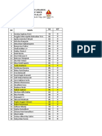 Rekapan Nilai Akhir Kelas X Akt 2