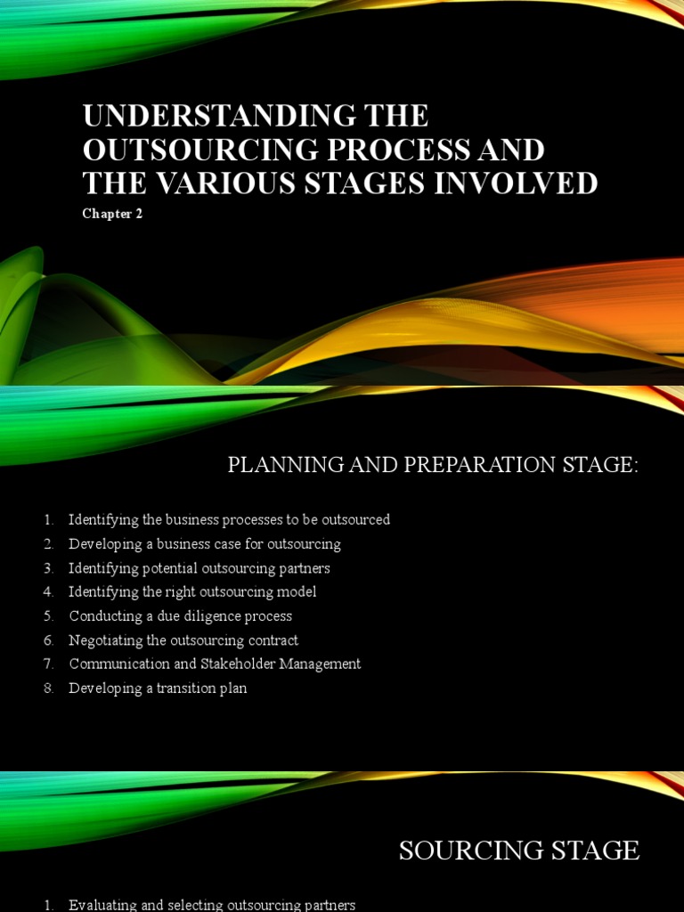OUTSOURCING OVERVIEW HOW IT WORKS EXAMPLE intelligence overview