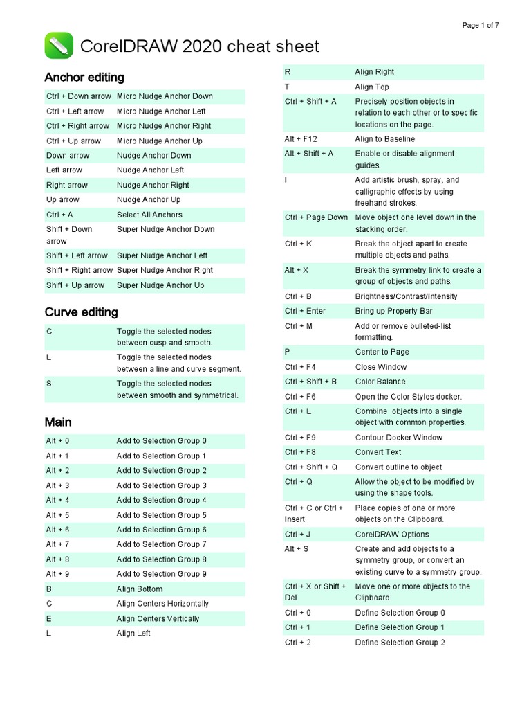 CorelDRAW 2020 Shortcut Keys Guide | PDF