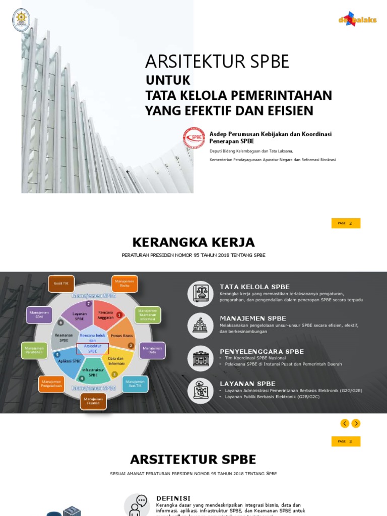 Arsitektur SPBE untuk Tata Kelola Efisien | PDF