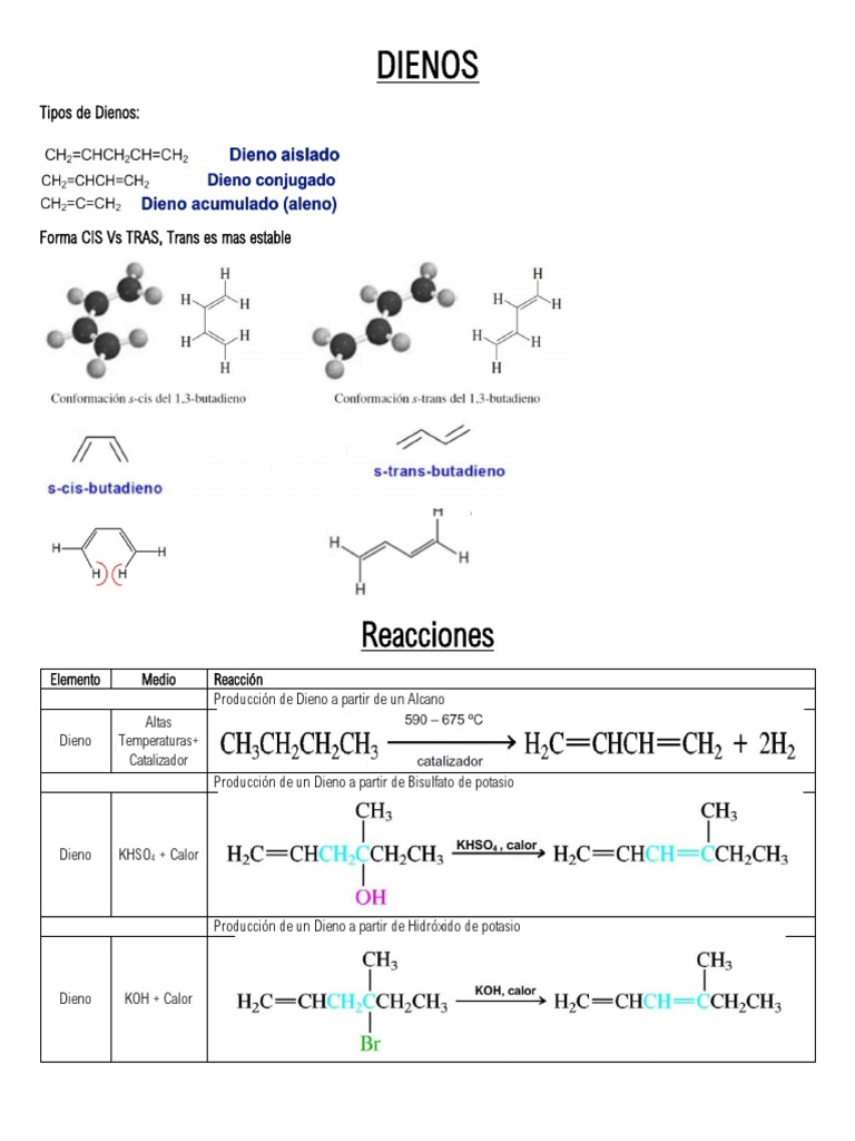 Resumen Dienos y Alquinos | PDF | Química | Química Orgánica, image size:768x1024